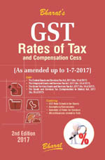  Buy GST Rates of Tax